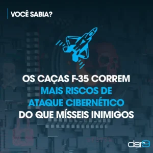 Você sabia que os caças F-35 correm mais riscos de ataque cibernético do que mísseis inimigos?