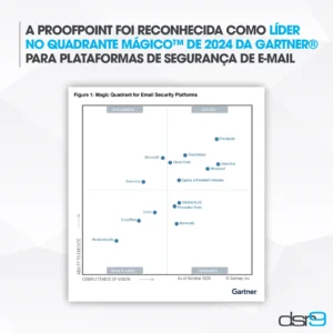 A Proofpoint foi reconhecida como Líder no Quadrante Mágico™ de 2024 da Gartner® para Plataformas de Segurança de E-mail