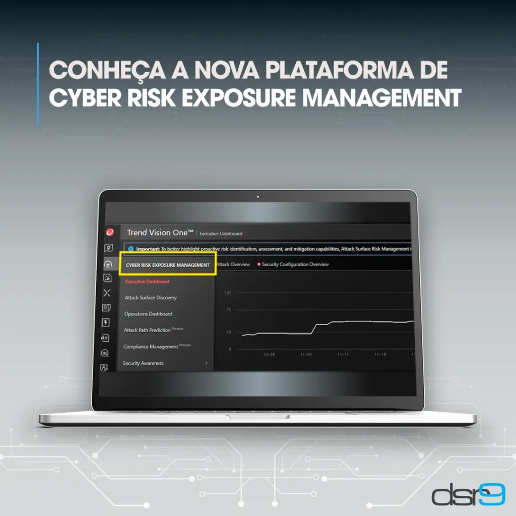 Conheça a nova plataforma de Cyber Risk Exposure Management