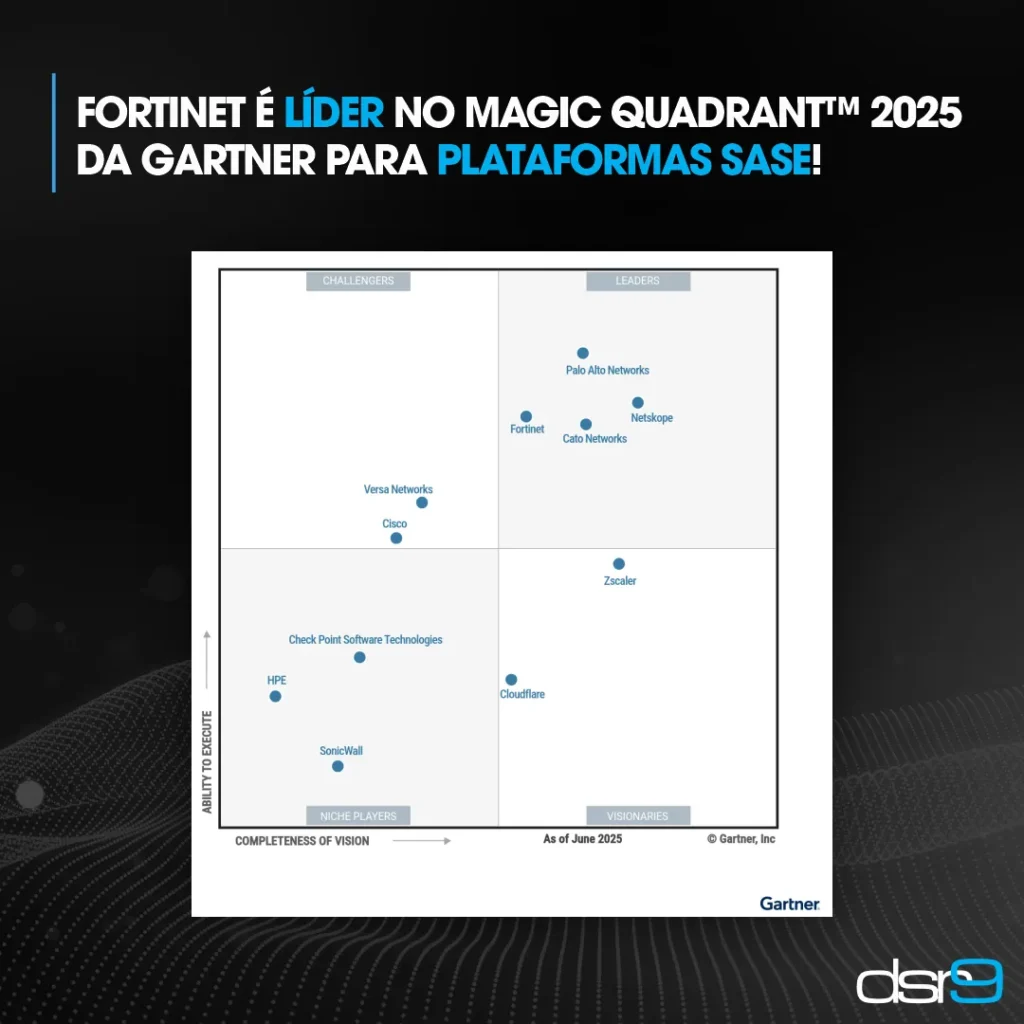 Fortinet é Líder no Magic Quadrant™ 2025 da Gartner para Plataformas SASE!