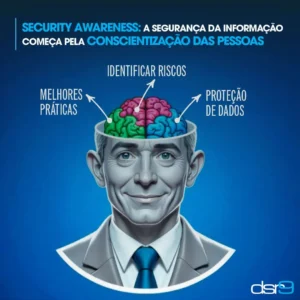 Security Awareness