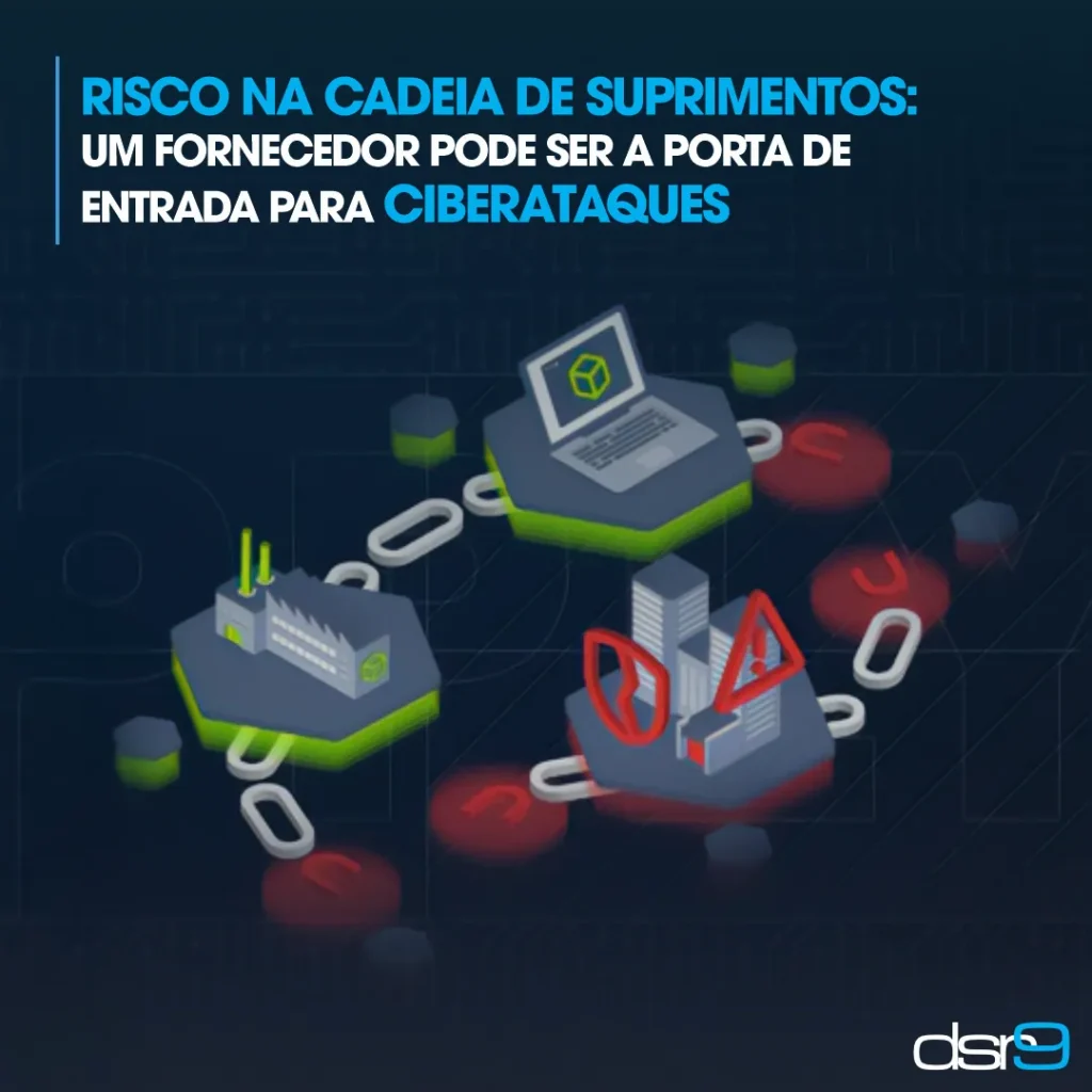 Risco na cadeia de suprimentos: um fornecedor pode ser a porta de entrada para ciberataques