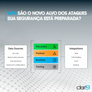 APIs são o novo alvo dos ataques — sua segurança está preparada?