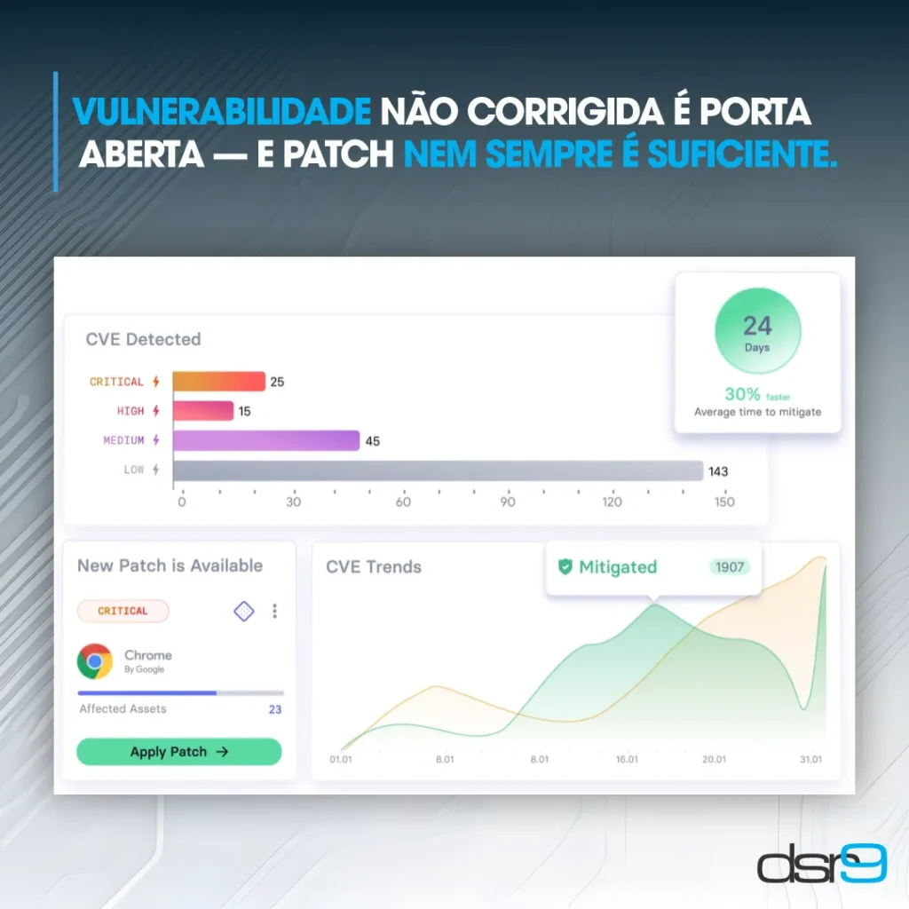 Vulnerabilidade não corrigida é porta aberta — e patch nem sempre é suficiente.